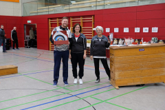 Meistbeteiligung-scaled